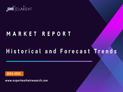 Global Occupancy Sensor Market Report and Forecast 2024-2032